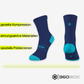 Blaue Mid Sox Produktfeatures
